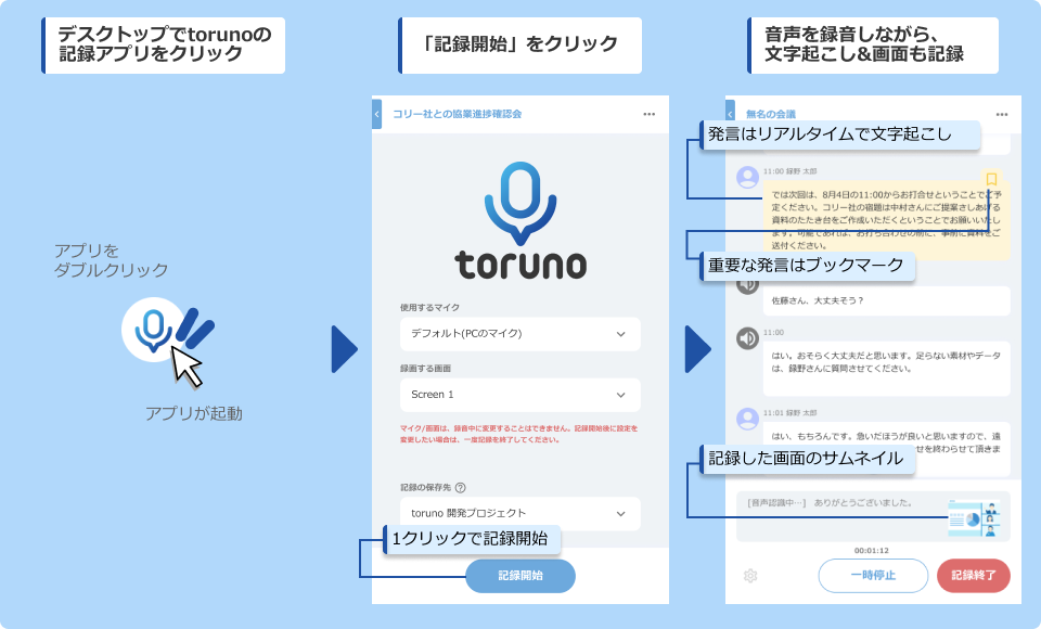 リコーtoruno