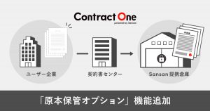 Contract Oneに原本保管オプション