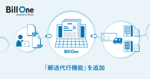 Bill One請求書発行サービスに郵送代行機能を追加