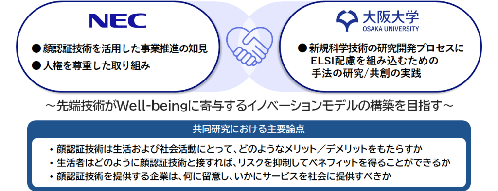 NECとELSIセンター