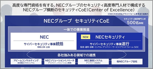 新会社「NECセキュリティ」発足