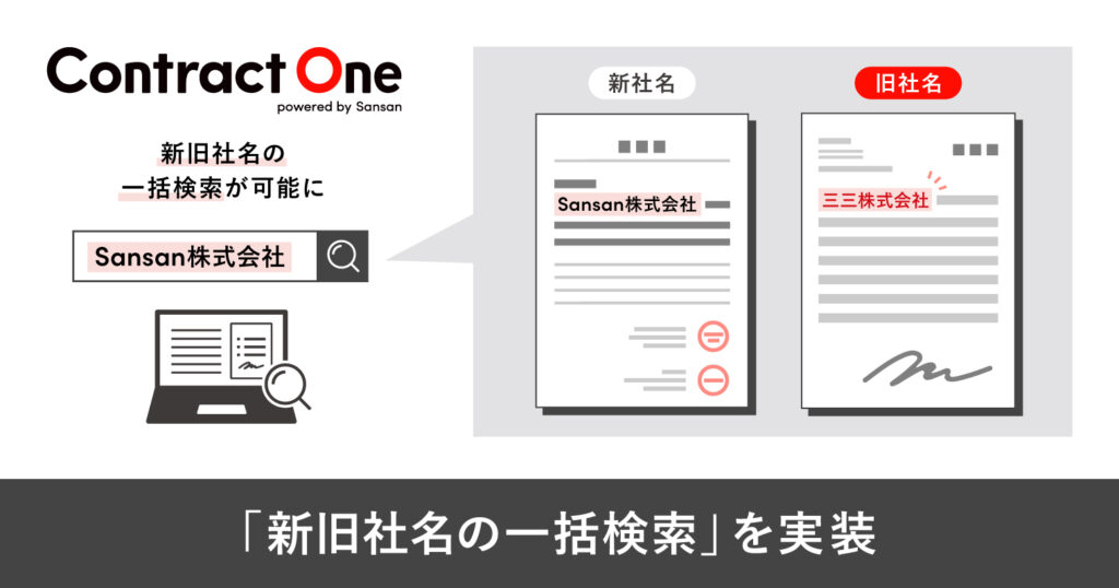 Sansan　AI契約データベース「Contract One」で新旧社名の一括検索が可能に