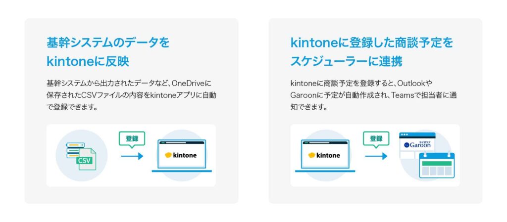 サイボウズのクラウドサービスとMicrosoft 365をノーコードで連携