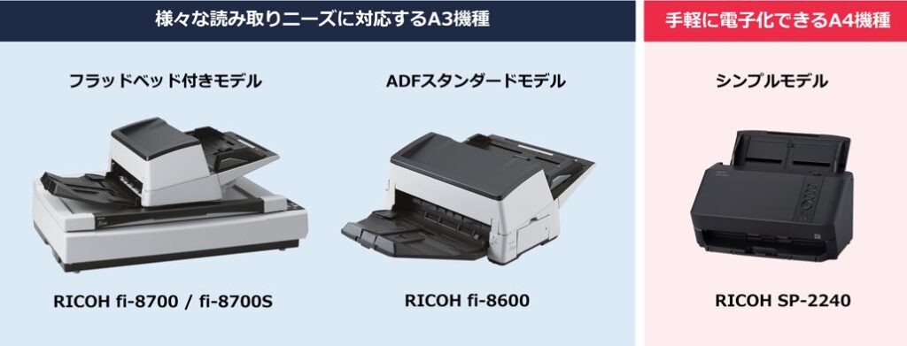 PFU 業務用イメージスキャナー発売